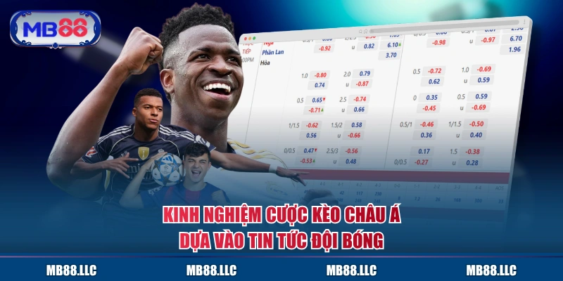 Kinh nghiệm cược kèo châu Á dựa vào tin tức đội bóng