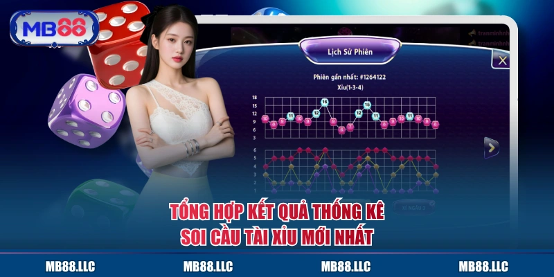 Tổng hợp kết quả thống kê soi cầu Tài Xỉu mới nhất